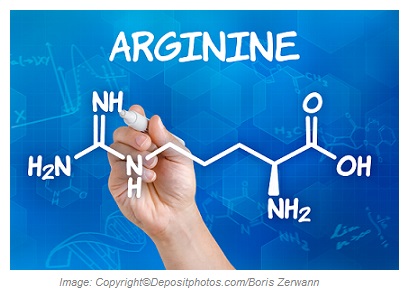 Sports Performance Enhancers Arginine 1 Canadian Academy of Sports Nutrition caasn