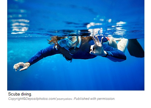 Scuba diving Underwater sport 1 Canadian Academy of Sports Nutrition caasn